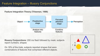 Feature Integration Theory (Triesman, 1986)
Feature Integration – Illusory Conjunctions
1
8
1
8
Illusory Conjunctions: 200 ms flash followed by mask, subjects
report numbers, shapes
On 18% of the trials, subjects reported shapes that were
combinations of features that comprised different objects.
 