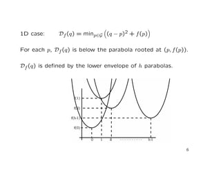 1D case:      Df (q) = minp∈G (q − p)2 + f (p)

For each p, Df (q) is below the parabola rooted at (p, f (p)).

Df (q) is deﬁned by the lower envelope of h parabolas.
                                          1
                          f




                              (




                                              )
                                      2
                          f




                              (




                                              )
                                  §
                      h




                                          1
                  f




                      (




                                              )
                                      0
                          f




                              (




                                              )




                                                                                                                      §
                                                              .




                                                                  .




                                                                      .




                                                                          .




                                                                              .




                                                                                  .




                                                                                      .




                                                                                          .




                                                                                              .




                                                                                                  .




                                                                                                      .




                                                                                                          .




                                                                                                              .
                                                  0




                                                      1




                                                          2




                                                                                                                  h




                                                                                                                          1



                                                                                                                              6
 