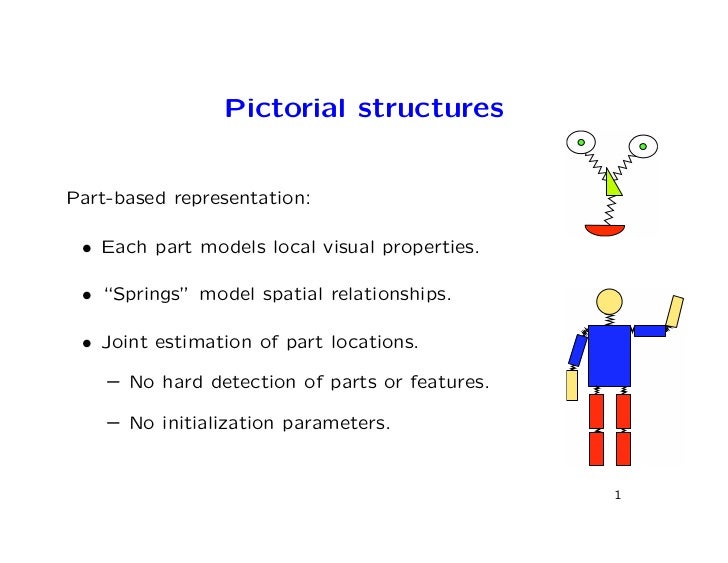 Object recognition with pictorial structures
