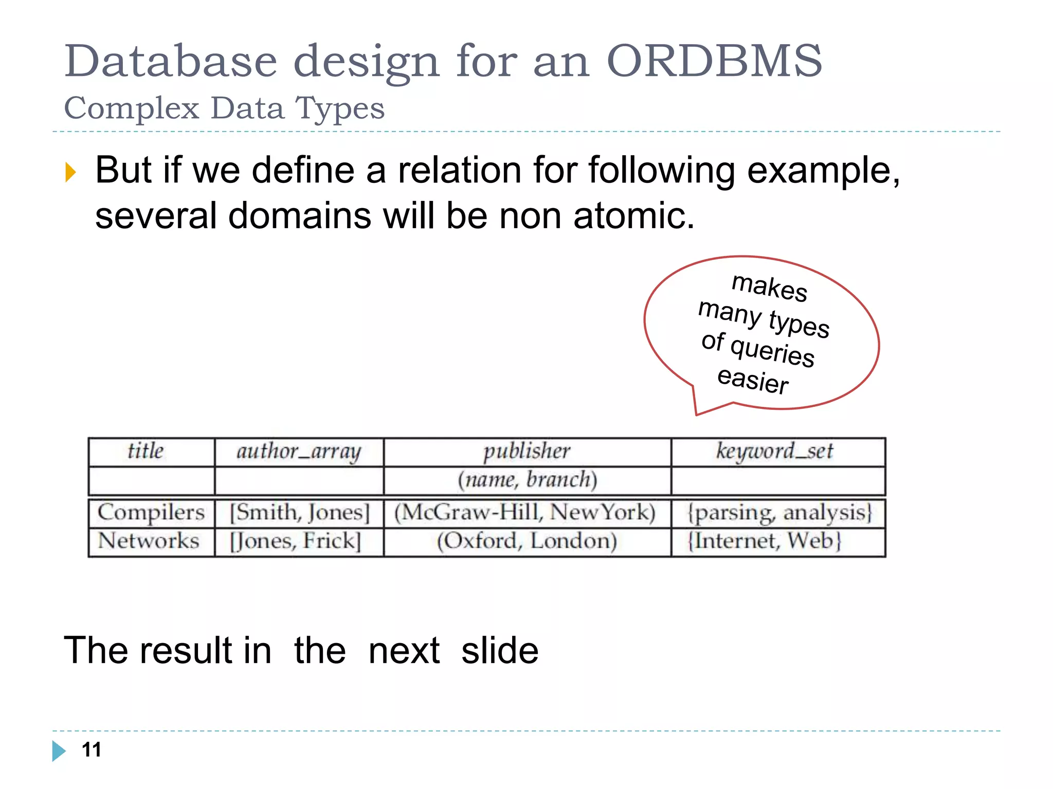 Database design for an ORDBMS
Complex Data Types
 But if we define a relation for following example,
several domains will be non atomic.
The result in the next slide
11
 