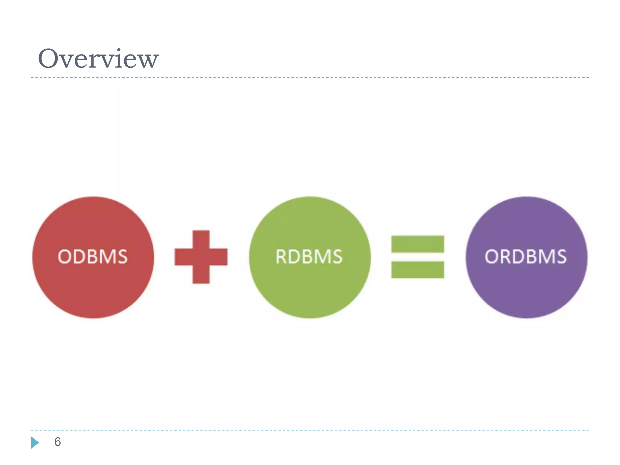 Overview
66
 