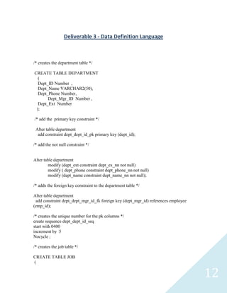 Deliverable 3 - Data Definition Language



/* creates the department table */

CREATE TABLE DEPARTMENT
  (
  Dept_ID Number ,
  Dept_Name VARCHAR2(50),
  Dept_Phone Number,
       Dept_Mgr_ID Number ,
  Dept_Ext Number
 );

/* add the primary key constraint */

 Alter table department
  add constraint dept_dept_id_pk primary key (dept_id);

/* add the not null constraint */


Alter table department
        modify (dept_ext constraint dept_ex_nn not null)
        modify ( dept_phone constraint dept_phone_nn not null)
        modify (dept_name constraint dept_name_nn not null);

/* adds the foreign key constraint to the department table */

Alter table department
 add constraint dept_dept_mgr_id_fk foreign key (dept_mgr_id) references employee
(emp_id);

/* creates the unique number for the pk columns */
create sequence dept_dept_id_seq
start with 0400
increment by 5
Nocycle ;

/* creates the job table */

CREATE TABLE JOB
(


                                                                                    12
 
