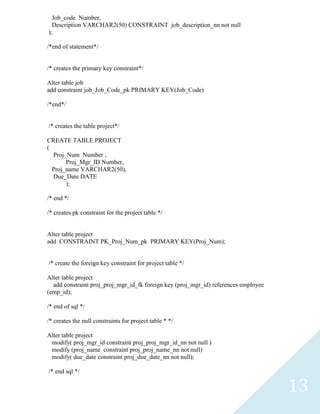 Job_code Number,
  Description VARCHAR2(50) CONSTRAINT job_description_nn not null
);

/*end of statement*/


/* creates the primary key constraint*/

Alter table job
add constraint job_Job_Code_pk PRIMARY KEY(Job_Code)

/*end*/


/* creates the table project*/

CREATE TABLE PROJECT
(
  Proj_Num Number ,
       Proj_Mgr_ID Number,
  Proj_name VARCHAR2(50),
  Due_Date DATE
       );

/* end */

/* creates pk constraint for the project table */


Alter table project
add CONSTRAINT PK_Proj_Num_pk PRIMARY KEY(Proj_Num);


/* create the foreign key constraint for project table */

Alter table project
  add constraint proj_proj_mgr_id_fk foreign key (proj_mgr_id) references employee
(emp_id);

/* end of sql */

/* creates the null constraints for project table * */

Alter table project
 modify( proj_mgr_id constraint proj_proj_mgr_id_nn not null )
 modify (proj_name constraint proj_proj_name_nn not null)
 modify( due_date constraint proj_due_date_nn not null);

/* end sql */

                                                                                     13
 
