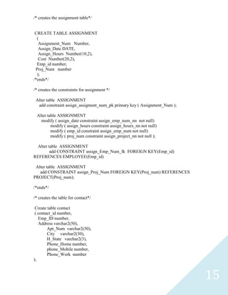 /* creates the assignment table*/


 CREATE TABLE ASSIGNMENT
  (
   Assignment_Num Number,
   Assign_Date DATE,
   Assign_Hours Number(10,2),
   Cost Number(20,2),
  Emp_id number,
 Proj_Num number
  );
/*ends*/

/* creates the constraints for assignment */

 Alter table ASSIGNMENT
  add constraint assign_assigment_num_pk primary key ( Assignment_Num );

 Alter table ASSIGNMENT
   modify ( assign_date constraint assign_emp_num_nn not null)
         modify ( assign_hours constraint assign_hours_nn not null)
         modify ( emp_id constraint assign_emp_num not null)
         modify ( proj_num constraint assign_project_nn not null );

  Alter table ASSIGNMENT
         add CONSTRAINT assign_Emp_Num_fk FOREIGN KEY(Emp_id)
REFERENCES EMPLOYEE(Emp_id)

 Alter table ASSIGNMENT
   add CONSTRAINT assign_Proj_Num FOREIGN KEY(Proj_num) REFERENCES
PROJECT(Proj_num);

/*ends*/

/* creates the table for contact*/

 Create table contact
 ( contact_id number,
   Emp_ID number,
   Address varchar2(50),
        Apt_Num varchar2(50),
        City varchar2(30),
        H_State varchar2(3),
        Phone_Home number,
        phone_Mobile number,
        Phone_Work number
);



                                                                           15
 