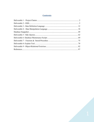 Contents

Deliverable 1 – Project Charter........................................................................................... 2
Deliverable 2 - ERD............................................................................................................ 5
Deliverable 3 - Data Definition Language ........................................................................ 12
Deliverable 4 – Data Manipulation Language .................................................................. 18
Database Snappshot .......................................................................................................... 49
Deliverable 5 - SQL Queries............................................................................................. 62
Deliverable 6 -Database Maintenance Scripts .................................................................. 69
Deliverable 7 – Functons & Stored Procedure ................................................................ 75
Deliverable 8 -Explain Tool.............................................................................................. 79
Deliverable 9 - Object-Relational Exercises ..................................................................... 82
References ......................................................................................................................... 87




                                                                                                                                          1
 