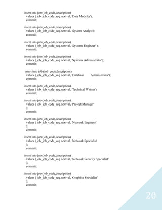 insert into job (job_code,description)
  values ( job_job_code_seq.nextval, 'Data Modeler');
  commit;

insert into job (job_code,description)
  values ( job_job_code_seq.nextval, 'System Analyst'):
  commit;

insert into job (job_code,description)
  values ( job_job_code_seq.nextval, 'Systems Engineer' );
  commit;

insert into job (job_code,description)
  values ( job_job_code_seq.nextval, 'Systems Administrator');
  commit;

insert into job (job_code,description)
 values ( job_job_code_seq.nextval, 'Database       Administrator');
 commit;

insert into job (job_code,description)
  values ( job_job_code_seq.nextval, 'Technical Writter');
  commit;

insert into job (job_code,description)
  values ( job_job_code_seq.nextval, 'Project Manager'
  );
  commit;

insert into job (job_code,description)
  values ( job_job_code_seq.nextval, 'Network Engineer'
  );
  commit;

insert into job (job_code,description)
  values ( job_job_code_seq.nextval, 'Network Specialist'
  );
  commit;

insert into job (job_code,description)
  values ( job_job_code_seq.nextval, 'Network Security Specialist'
  );
  commit;

insert into job (job_code,description)
  values ( job_job_code_seq.nextval, 'Graphics Specialist'
  );
  commit;



                                                                       20
 