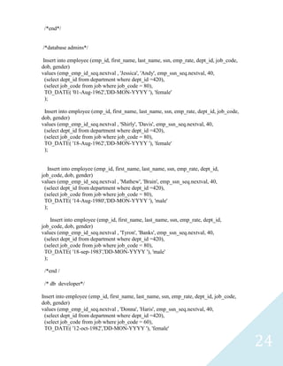 /*end*/


/*database admins*/

 Insert into employee (emp_id, first_name, last_name, ssn, emp_rate, dept_id, job_code,
dob, gender)
values (emp_emp_id_seq.nextval , 'Jessica', 'Andy', emp_ssn_seq.nextval, 40,
  (select dept_id from department where dept_id =420),
  (select job_code from job where job_code = 80),
  TO_DATE( '01-Aug-1962','DD-MON-YYYY '), 'female'
  );

 Insert into employee (emp_id, first_name, last_name, ssn, emp_rate, dept_id, job_code,
dob, gender)
values (emp_emp_id_seq.nextval , 'Shirly', 'Davis', emp_ssn_seq.nextval, 40,
 (select dept_id from department where dept_id =420),
 (select job_code from job where job_code = 80),
 TO_DATE( '18-Aug-1962','DD-MON-YYYY '), 'female'
 );


   Insert into employee (emp_id, first_name, last_name, ssn, emp_rate, dept_id,
job_code, dob, gender)
values (emp_emp_id_seq.nextval , 'Mathew', 'Brain', emp_ssn_seq.nextval, 40,
 (select dept_id from department where dept_id =420),
 (select job_code from job where job_code = 80),
 TO_DATE( '14-Aug-1980','DD-MON-YYYY '), 'male'
 );

    Insert into employee (emp_id, first_name, last_name, ssn, emp_rate, dept_id,
job_code, dob, gender)
values (emp_emp_id_seq.nextval , 'Tyron', 'Banks', emp_ssn_seq.nextval, 40,
 (select dept_id from department where dept_id =420),
 (select job_code from job where job_code = 80),
 TO_DATE( '18-sep-1983','DD-MON-YYYY '), 'male'
 );

 /*end /

 /* db developer*/

Insert into employee (emp_id, first_name, last_name, ssn, emp_rate, dept_id, job_code,
dob, gender)
values (emp_emp_id_seq.nextval , 'Donna', 'Haris', emp_ssn_seq.nextval, 40,
 (select dept_id from department where dept_id =420),
 (select job_code from job where job_code = 60),
 TO_DATE( '12-oct-1982','DD-MON-YYYY '), 'female'

                                                                                          24
 