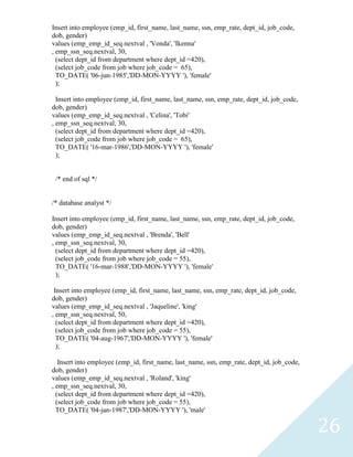 Insert into employee (emp_id, first_name, last_name, ssn, emp_rate, dept_id, job_code,
dob, gender)
values (emp_emp_id_seq.nextval , 'Vonda', 'Ikenna'
, emp_ssn_seq.nextval, 30,
  (select dept_id from department where dept_id =420),
  (select job_code from job where job_code = 65),
  TO_DATE( '06-jun-1985','DD-MON-YYYY '), 'female'
  );

  Insert into employee (emp_id, first_name, last_name, ssn, emp_rate, dept_id, job_code,
dob, gender)
values (emp_emp_id_seq.nextval , 'Celina', 'Tobi'
, emp_ssn_seq.nextval, 30,
  (select dept_id from department where dept_id =420),
  (select job_code from job where job_code = 65),
  TO_DATE( '16-mar-1986','DD-MON-YYYY '), 'female'
  );


 /* end of sql */


/* database analyst */

Insert into employee (emp_id, first_name, last_name, ssn, emp_rate, dept_id, job_code,
dob, gender)
values (emp_emp_id_seq.nextval , 'Brenda', 'Bell'
, emp_ssn_seq.nextval, 30,
  (select dept_id from department where dept_id =420),
  (select job_code from job where job_code = 55),
  TO_DATE( '16-mar-1988','DD-MON-YYYY '), 'female'
  );

 Insert into employee (emp_id, first_name, last_name, ssn, emp_rate, dept_id, job_code,
dob, gender)
values (emp_emp_id_seq.nextval , 'Jaqueline', 'king'
, emp_ssn_seq.nextval, 50,
  (select dept_id from department where dept_id =420),
  (select job_code from job where job_code = 55),
  TO_DATE( '04-aug-1967','DD-MON-YYYY '), 'female'
  );

   Insert into employee (emp_id, first_name, last_name, ssn, emp_rate, dept_id, job_code,
dob, gender)
values (emp_emp_id_seq.nextval , 'Roland', 'king'
, emp_ssn_seq.nextval, 30,
  (select dept_id from department where dept_id =420),
  (select job_code from job where job_code = 55),
  TO_DATE( '04-jan-1987','DD-MON-YYYY '), 'male'

                                                                                            26
 