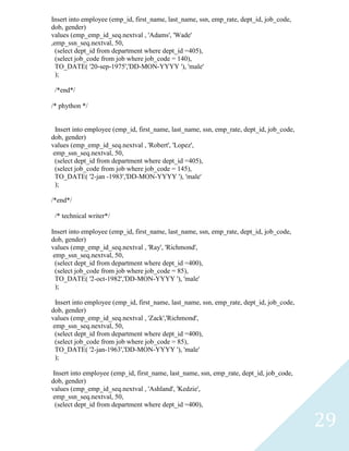 Insert into employee (emp_id, first_name, last_name, ssn, emp_rate, dept_id, job_code,
dob, gender)
values (emp_emp_id_seq.nextval , 'Adams', 'Wade'
,emp_ssn_seq.nextval, 50,
  (select dept_id from department where dept_id =405),
  (select job_code from job where job_code = 140),
  TO_DATE( '20-sep-1975','DD-MON-YYYY '), 'male'
  );

 /*end*/

/* phython */


  Insert into employee (emp_id, first_name, last_name, ssn, emp_rate, dept_id, job_code,
dob, gender)
values (emp_emp_id_seq.nextval , 'Robert', 'Lopez',
 emp_ssn_seq.nextval, 50,
  (select dept_id from department where dept_id =405),
  (select job_code from job where job_code = 145),
  TO_DATE( '2-jan -1983','DD-MON-YYYY '), 'male'
  );

/*end*/

 /* technical writer*/

Insert into employee (emp_id, first_name, last_name, ssn, emp_rate, dept_id, job_code,
dob, gender)
values (emp_emp_id_seq.nextval , 'Ray', 'Richmond',
 emp_ssn_seq.nextval, 50,
  (select dept_id from department where dept_id =400),
  (select job_code from job where job_code = 85),
  TO_DATE( '2-oct-1982','DD-MON-YYYY '), 'male'
  );

  Insert into employee (emp_id, first_name, last_name, ssn, emp_rate, dept_id, job_code,
dob, gender)
values (emp_emp_id_seq.nextval , 'Zack','Richmond',
 emp_ssn_seq.nextval, 50,
  (select dept_id from department where dept_id =400),
  (select job_code from job where job_code = 85),
  TO_DATE( '2-jan-1963','DD-MON-YYYY '), 'male'
  );

 Insert into employee (emp_id, first_name, last_name, ssn, emp_rate, dept_id, job_code,
dob, gender)
values (emp_emp_id_seq.nextval , 'Ashland', 'Kedzie',
 emp_ssn_seq.nextval, 50,
  (select dept_id from department where dept_id =400),

                                                                                           29
 