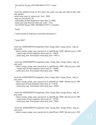 TO_DATE( '25-july-1970','DD-MON-YYYY '), 'male'
 );

 Insert into employee (emp_id, first_name, last_name, ssn, emp_rate, dept_id, job_code,
dob, gender)
values (emp_emp_id_seq.nextval , 'Lou', 'Shih',
 emp_ssn_seq.nextval, 30,
  (select dept_id from department where dept_id =400),
  (select job_code from job where job_code = 125),
  TO_DATE( '04-jun-1989', 'DD-MON-YYYY '), 'female');

/*end*/

/* insert records of employees associated with project */


/* projct 900 */


insert into ASSIGNMENT(Assignment_Num, Assign_Date, Assign_Hours, emp_id,
proj_num)
  values ( assign_assign_num_seq.nextval, to_date('06-jun -2008', 'dd-mon-yyyy'), 1200
  , (select emp_id from employee where emp_id = 34434)
  , (select proj_num from project where proj_num = 900 ) );


 insert into ASSIGNMENT(Assignment_Num, Assign_Date, Assign_Hours, emp_id,
proj_num)
  values ( assign_assign_num_seq.nextval, to_date('06-jun -2008', 'dd-mon-yyyy'), 900
  , (select emp_id from employee where emp_id = 34304)
  , (select proj_num from project where proj_num = 900));


insert into ASSIGNMENT(Assignment_Num, Assign_Date, Assign_Hours, emp_id,
proj_num)
  values ( assign_assign_num_seq.nextval, to_date('06-jun -2008', 'dd-mon-yyyy'), 900
  ,(select emp_id from employee where emp_id = 33914)
  , (select proj_num from project where proj_num = 900));


 insert into ASSIGNMENT(Assignment_Num, Assign_Date, Assign_Hours, emp_id,
proj_num)
  values ( assign_assign_num_seq.nextval, to_date('06-jun -2008', 'dd-mon-yyyy'), 900
  , (select emp_id from employee where emp_id = 33784)
  , (select proj_num from project where proj_num = 900));


 insert into ASSIGNMENT(Assignment_Num, Assign_Date, Assign_Hours, emp_id,
proj_num)
  values ( assign_assign_num_seq.nextval, to_date('06-jun -2008', 'dd-mon-yyyy'), 890

                                                                                          32
 