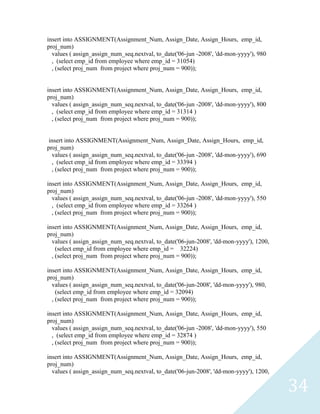 insert into ASSIGNMENT(Assignment_Num, Assign_Date, Assign_Hours, emp_id,
proj_num)
  values ( assign_assign_num_seq.nextval, to_date('06-jun -2008', 'dd-mon-yyyy'), 980
  , (select emp_id from employee where emp_id = 31054)
  , (select proj_num from project where proj_num = 900));


insert into ASSIGNMENT(Assignment_Num, Assign_Date, Assign_Hours, emp_id,
proj_num)
  values ( assign_assign_num_seq.nextval, to_date('06-jun -2008', 'dd-mon-yyyy'), 800
  , (select emp_id from employee where emp_id = 31314 )
  , (select proj_num from project where proj_num = 900));


 insert into ASSIGNMENT(Assignment_Num, Assign_Date, Assign_Hours, emp_id,
proj_num)
  values ( assign_assign_num_seq.nextval, to_date('06-jun -2008', 'dd-mon-yyyy'), 690
  , (select emp_id from employee where emp_id = 33394 )
  , (select proj_num from project where proj_num = 900));

insert into ASSIGNMENT(Assignment_Num, Assign_Date, Assign_Hours, emp_id,
proj_num)
  values ( assign_assign_num_seq.nextval, to_date('06-jun -2008', 'dd-mon-yyyy'), 550
  , (select emp_id from employee where emp_id = 33264 )
  , (select proj_num from project where proj_num = 900));

insert into ASSIGNMENT(Assignment_Num, Assign_Date, Assign_Hours, emp_id,
proj_num)
  values ( assign_assign_num_seq.nextval, to_date('06-jun-2008', 'dd-mon-yyyy'), 1200,
    (select emp_id from employee where emp_id = 32224)
  , (select proj_num from project where proj_num = 900));

insert into ASSIGNMENT(Assignment_Num, Assign_Date, Assign_Hours, emp_id,
proj_num)
  values ( assign_assign_num_seq.nextval, to_date('06-jun-2008', 'dd-mon-yyyy'), 980,
    (select emp_id from employee where emp_id = 32094)
  , (select proj_num from project where proj_num = 900));

insert into ASSIGNMENT(Assignment_Num, Assign_Date, Assign_Hours, emp_id,
proj_num)
  values ( assign_assign_num_seq.nextval, to_date('06-jun -2008', 'dd-mon-yyyy'), 550
  , (select emp_id from employee where emp_id = 32874 )
  , (select proj_num from project where proj_num = 900));

insert into ASSIGNMENT(Assignment_Num, Assign_Date, Assign_Hours, emp_id,
proj_num)
  values ( assign_assign_num_seq.nextval, to_date('06-jun-2008', 'dd-mon-yyyy'), 1200,

                                                                                         34
 