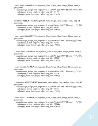 insert into ASSIGNMENT(Assignment_Num, Assign_Date, Assign_Hours, emp_id,
proj_num)
  values ( assign_assign_num_seq.nextval, to_date('06-dec-2009', 'dd-mon-yyyy'), 400,
    (select emp_id from employee where emp_id = 34174)
  , (select proj_num from project where proj_num = 905));


insert into ASSIGNMENT(Assignment_Num, Assign_Date, Assign_Hours, emp_id,
proj_num)
  values ( assign_assign_num_seq.nextval, to_date('06-dec-2009', 'dd-mon-yyyy'), 500,
    (select emp_id from employee where emp_id = 34434)
  , (select proj_num from project where proj_num = 905));


 insert into ASSIGNMENT(Assignment_Num, Assign_Date, Assign_Hours, emp_id,
proj_num)
  values ( assign_assign_num_seq.nextval, to_date('06-dec-2009', 'dd-mon-yyyy'), 800,
    (select emp_id from employee where emp_id = 34304)
  , (select proj_num from project where proj_num = 905));


  insert into ASSIGNMENT(Assignment_Num, Assign_Date, Assign_Hours, emp_id,
proj_num)
  values ( assign_assign_num_seq.nextval, to_date('06-dec-2009', 'dd-mon-yyyy'), 789,
    (select emp_id from employee where emp_id = 33784 )
  , (select proj_num from project where proj_num = 905));


 insert into ASSIGNMENT(Assignment_Num, Assign_Date, Assign_Hours, emp_id,
proj_num)
  values ( assign_assign_num_seq.nextval, to_date('06-dec-2009', 'dd-mon-yyyy'), 789,
    (select emp_id from employee where emp_id = 32224 )
  , (select proj_num from project where proj_num = 905));


   insert into ASSIGNMENT(Assignment_Num, Assign_Date, Assign_Hours, emp_id,
proj_num)
  values ( assign_assign_num_seq.nextval, to_date('06-dec-2009', 'dd-mon-yyyy'), 890,
    (select emp_id from employee where emp_id = 32484)
  , (select proj_num from project where proj_num = 905));


 insert into ASSIGNMENT(Assignment_Num, Assign_Date, Assign_Hours, emp_id,
proj_num)
  values ( assign_assign_num_seq.nextval, to_date('06-dec-2009', 'dd-mon-yyyy'), 900,
    (select emp_id from employee where emp_id = 32744)
  , (select proj_num from project where proj_num = 905));




                                                                                        36
 
