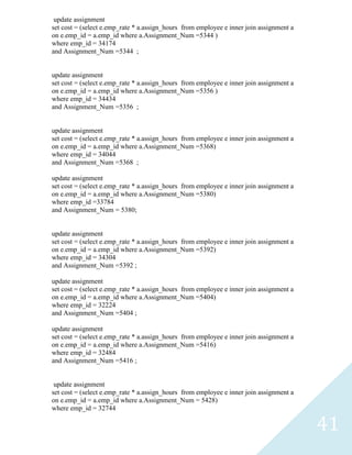 update assignment
set cost = (select e.emp_rate * a.assign_hours from employee e inner join assignment a
on e.emp_id = a.emp_id where a.Assignment_Num =5344 )
where emp_id = 34174
and Assignment_Num =5344 ;


update assignment
set cost = (select e.emp_rate * a.assign_hours from employee e inner join assignment a
on e.emp_id = a.emp_id where a.Assignment_Num =5356 )
where emp_id = 34434
and Assignment_Num =5356 ;


update assignment
set cost = (select e.emp_rate * a.assign_hours from employee e inner join assignment a
on e.emp_id = a.emp_id where a.Assignment_Num =5368)
where emp_id = 34044
and Assignment_Num =5368 ;

update assignment
set cost = (select e.emp_rate * a.assign_hours from employee e inner join assignment a
on e.emp_id = a.emp_id where a.Assignment_Num =5380)
where emp_id =33784
and Assignment_Num = 5380;


update assignment
set cost = (select e.emp_rate * a.assign_hours from employee e inner join assignment a
on e.emp_id = a.emp_id where a.Assignment_Num =5392)
where emp_id = 34304
and Assignment_Num =5392 ;

update assignment
set cost = (select e.emp_rate * a.assign_hours from employee e inner join assignment a
on e.emp_id = a.emp_id where a.Assignment_Num =5404)
where emp_id = 32224
and Assignment_Num =5404 ;

update assignment
set cost = (select e.emp_rate * a.assign_hours from employee e inner join assignment a
on e.emp_id = a.emp_id where a.Assignment_Num =5416)
where emp_id = 32484
and Assignment_Num =5416 ;


 update assignment
set cost = (select e.emp_rate * a.assign_hours from employee e inner join assignment a
on e.emp_id = a.emp_id where a.Assignment_Num = 5428)
where emp_id = 32744

                                                                                         41
 