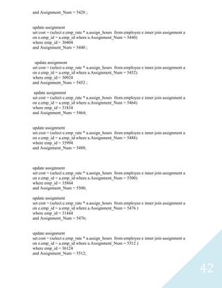 and Assignment_Num = 5428 ;


update assignment
set cost = (select e.emp_rate * a.assign_hours from employee e inner join assignment a
on e.emp_id = a.emp_id where a.Assignment_Num = 5440)
where emp_id = 30404
and Assignment_Num = 5440 ;


 update assignment
set cost = (select e.emp_rate * a.assign_hours from employee e inner join assignment a
on e.emp_id = a.emp_id where a.Assignment_Num = 5452)
where emp_id = 30924
and Assignment_Num = 5452 ;

 update assignment
set cost = (select e.emp_rate * a.assign_hours from employee e inner join assignment a
on e.emp_id = a.emp_id where a.Assignment_Num = 5464)
where emp_id = 31834
and Assignment_Num = 5464;


update assignment
set cost = (select e.emp_rate * a.assign_hours from employee e inner join assignment a
on e.emp_id = a.emp_id where a.Assignment_Num = 5488)
where emp_id = 35994
and Assignment_Num = 5488;



update assignment
set cost = (select e.emp_rate * a.assign_hours from employee e inner join assignment a
on e.emp_id = a.emp_id where a.Assignment_Num = 5500)
where emp_id = 35864
and Assignment_Num = 5500;

update assignment
set cost = (select e.emp_rate * a.assign_hours from employee e inner join assignment a
on e.emp_id = a.emp_id where a.Assignment_Num = 5476 )
where emp_id = 31444
and Assignment_Num = 5476;


update assignment
set cost = (select e.emp_rate * a.assign_hours from employee e inner join assignment a
on e.emp_id = a.emp_id where a.Assignment_Num = 5512 )
where emp_id = 36124
and Assignment_Num = 5512;



                                                                                         42
 