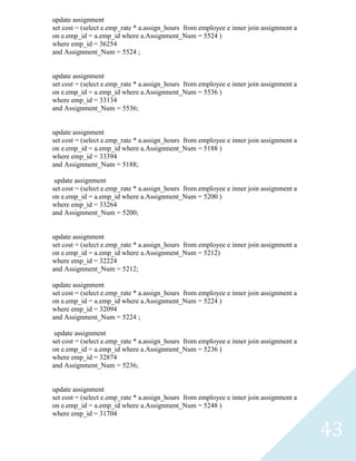 update assignment
set cost = (select e.emp_rate * a.assign_hours from employee e inner join assignment a
on e.emp_id = a.emp_id where a.Assignment_Num = 5524 )
where emp_id = 36254
and Assignment_Num = 5524 ;


update assignment
set cost = (select e.emp_rate * a.assign_hours from employee e inner join assignment a
on e.emp_id = a.emp_id where a.Assignment_Num = 5536 )
where emp_id = 33134
and Assignment_Num = 5536;


update assignment
set cost = (select e.emp_rate * a.assign_hours from employee e inner join assignment a
on e.emp_id = a.emp_id where a.Assignment_Num = 5188 )
where emp_id = 33394
and Assignment_Num = 5188;

 update assignment
set cost = (select e.emp_rate * a.assign_hours from employee e inner join assignment a
on e.emp_id = a.emp_id where a.Assignment_Num = 5200 )
where emp_id = 33264
and Assignment_Num = 5200;


update assignment
set cost = (select e.emp_rate * a.assign_hours from employee e inner join assignment a
on e.emp_id = a.emp_id where a.Assignment_Num = 5212)
where emp_id = 32224
and Assignment_Num = 5212;

update assignment
set cost = (select e.emp_rate * a.assign_hours from employee e inner join assignment a
on e.emp_id = a.emp_id where a.Assignment_Num = 5224 )
where emp_id = 32094
and Assignment_Num = 5224 ;

 update assignment
set cost = (select e.emp_rate * a.assign_hours from employee e inner join assignment a
on e.emp_id = a.emp_id where a.Assignment_Num = 5236 )
where emp_id = 32874
and Assignment_Num = 5236;


update assignment
set cost = (select e.emp_rate * a.assign_hours from employee e inner join assignment a
on e.emp_id = a.emp_id where a.Assignment_Num = 5248 )
where emp_id = 31704

                                                                                         43
 