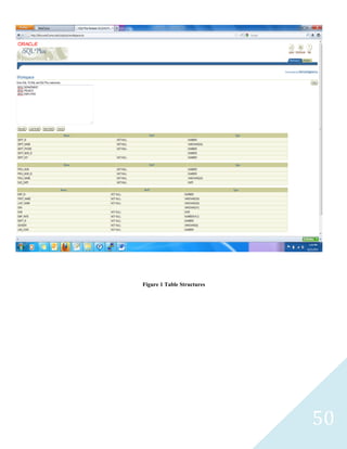Figure 1 Table Structures




                            50
 