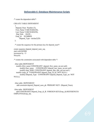 Deliverable 6 -Database Maintenance Scripts

/* create the dependent table*/

CREATE TABLE DEPENDENT
  (
   Depend_Num Number (5),
   First_Name VARCHAR2(50),
   Last_Name VARCHAR2(50),
    Dep_Dob DATE ,
   Emp_id NUMBER,
        Depend_Type varchar2(20)
 );

 /* create the sequence for the primary key for depend_num*/

create sequence depend_depend_num_seq
start with 065000
increment by 13
Nocycle;

/* creates the constraints assiocated with dependent table */

 Alter table DEPENDENT
  modify (first_name CONSTRAINT depend_first_name_nn not null)
        modify (last_name CONSTRAINT depend_last_name_nn not null)
        modify (dep_DOB CONSTRAINT depend_dep_dob_mn not null )
  modify (emp_id CONSTRAINT depend_Emp_id_nn NOT NULL)
        modify (Depend_Type CONSTRAINT depend_Depend_Type_nn NOT
NULL);


 Alter table DEPENDENT
   add constraint depend_Depend_num_pk PRIMARY KEY (Depend_Num);

Alter table DEPENDENT
  add CONSTRAINT Depend_Emp_id_fk FOREIGN KEY(Emp_id) REFERENCES
EMPLOYEE(Emp_id);




                                                                     69
 