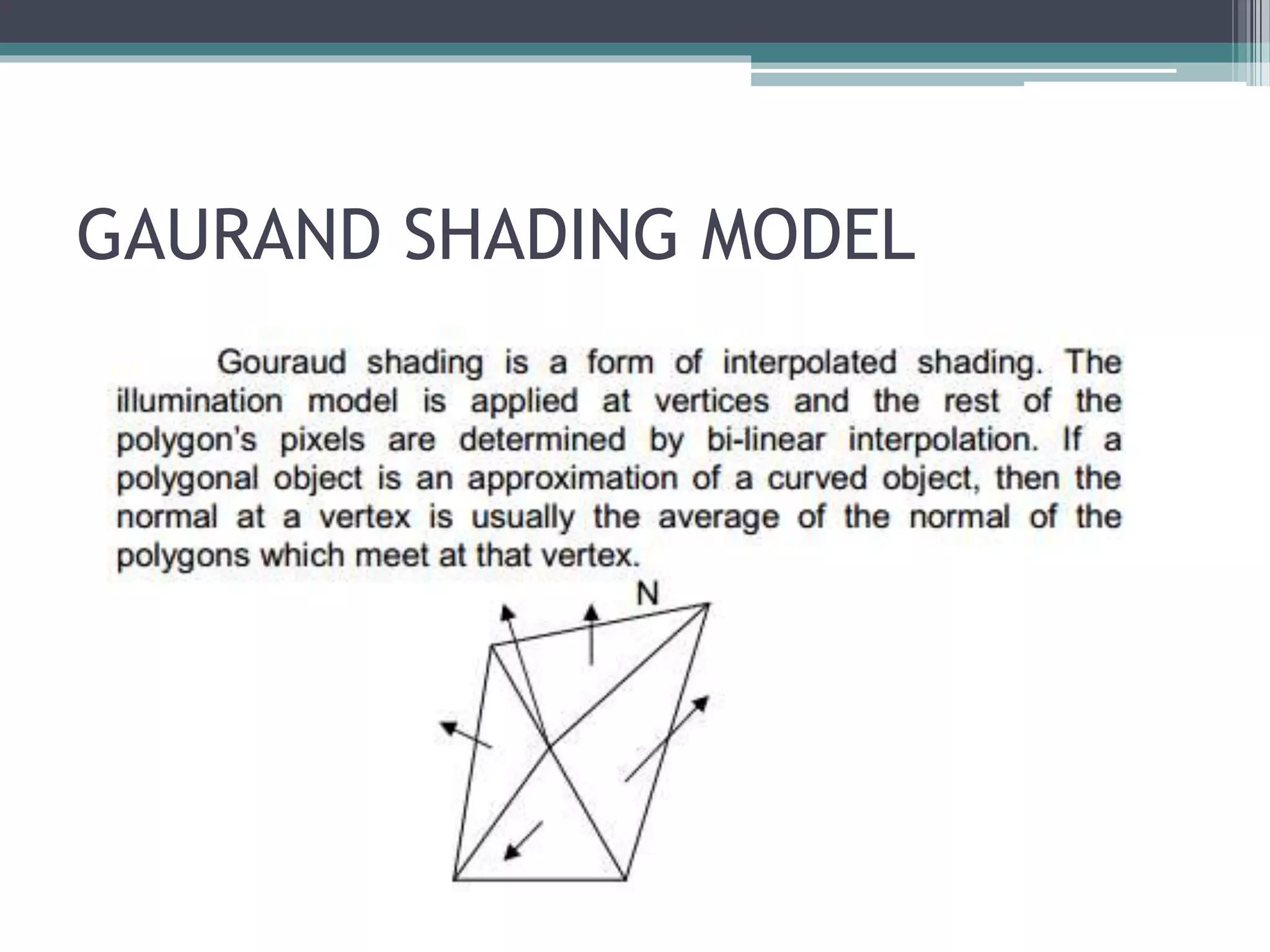 GAURAND SHADING MODEL
 