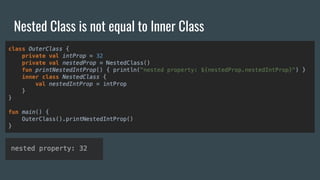 Nested Class is not equal to Inner Class
 