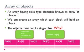 Array of objects An array having class type elements known as array of objects. We can create an array which each block will hold an object . The objects must be of a single class.  Why? class student { int id; char name[25]; }; student stu[6]; 