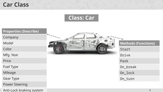 Objects and Classes in Java Object Oriented Programming.pptx