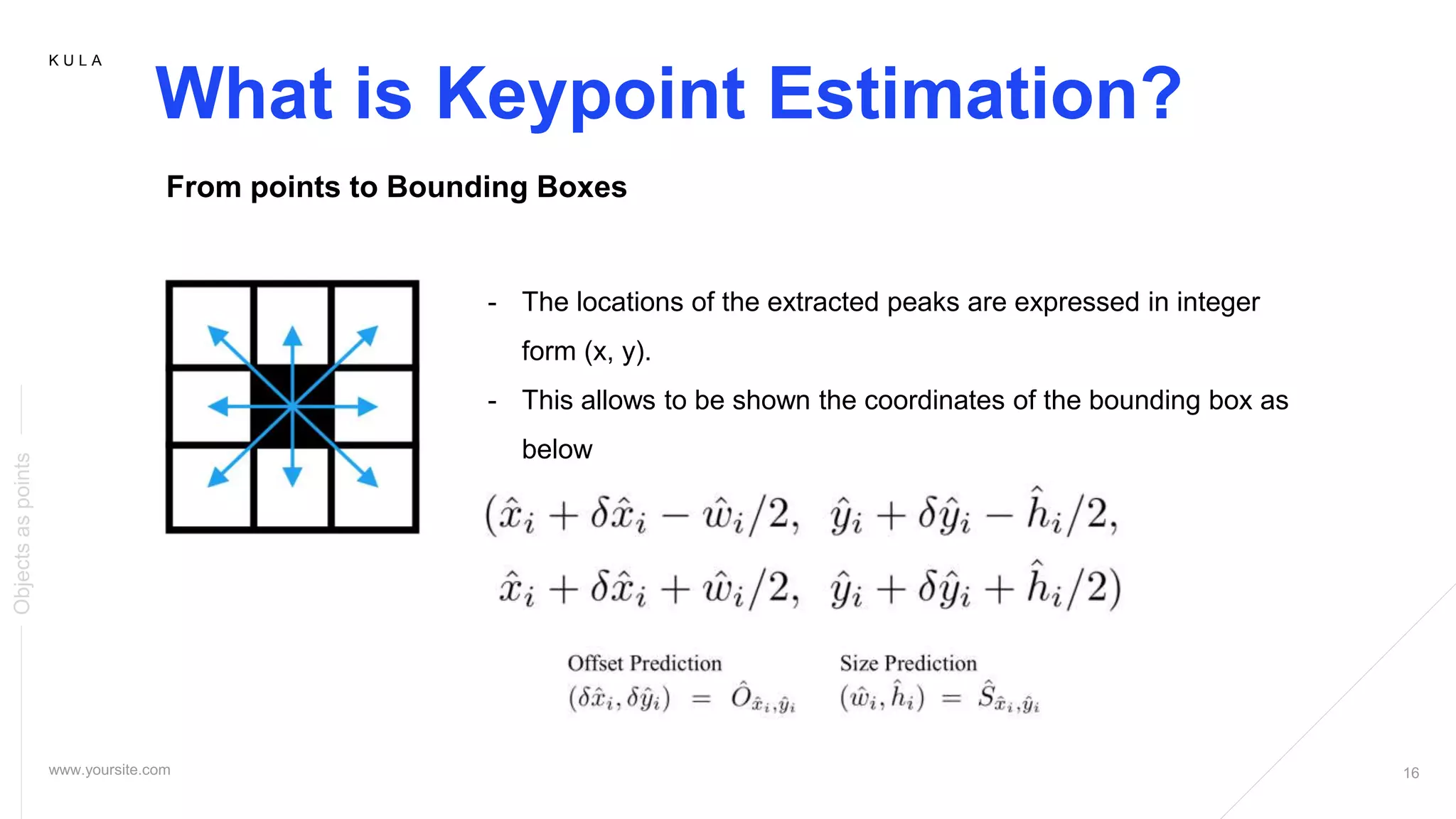 K U L A
What is Keypoint Estimation?
Objectsaspoints
From points to Bounding Boxes
- The locations of the extracted peaks are expressed in integer
form (x, y).
- This allows to be shown the coordinates of the bounding box as
below
 