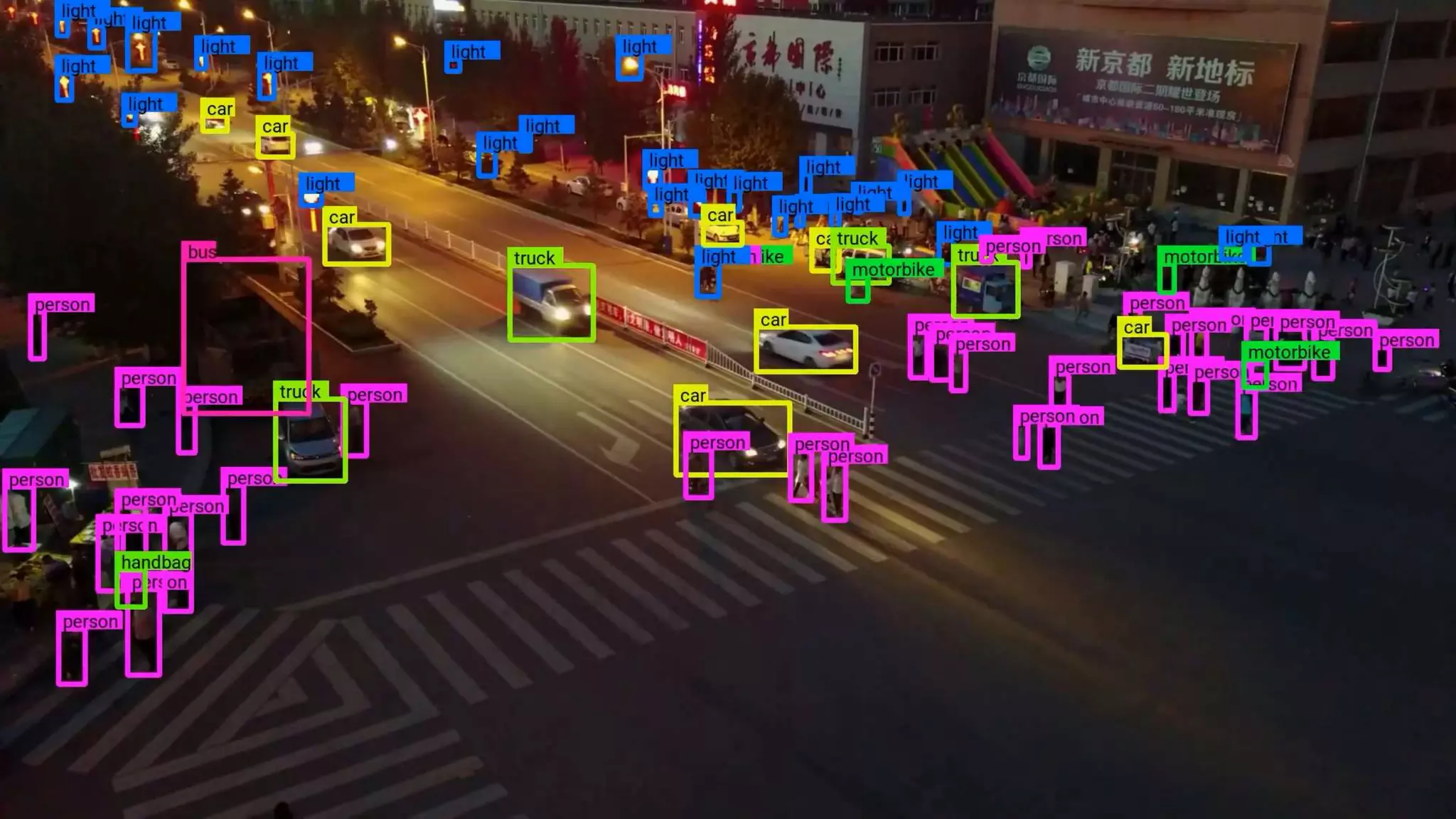 K U L A
Demo
Objectsaspoints
 