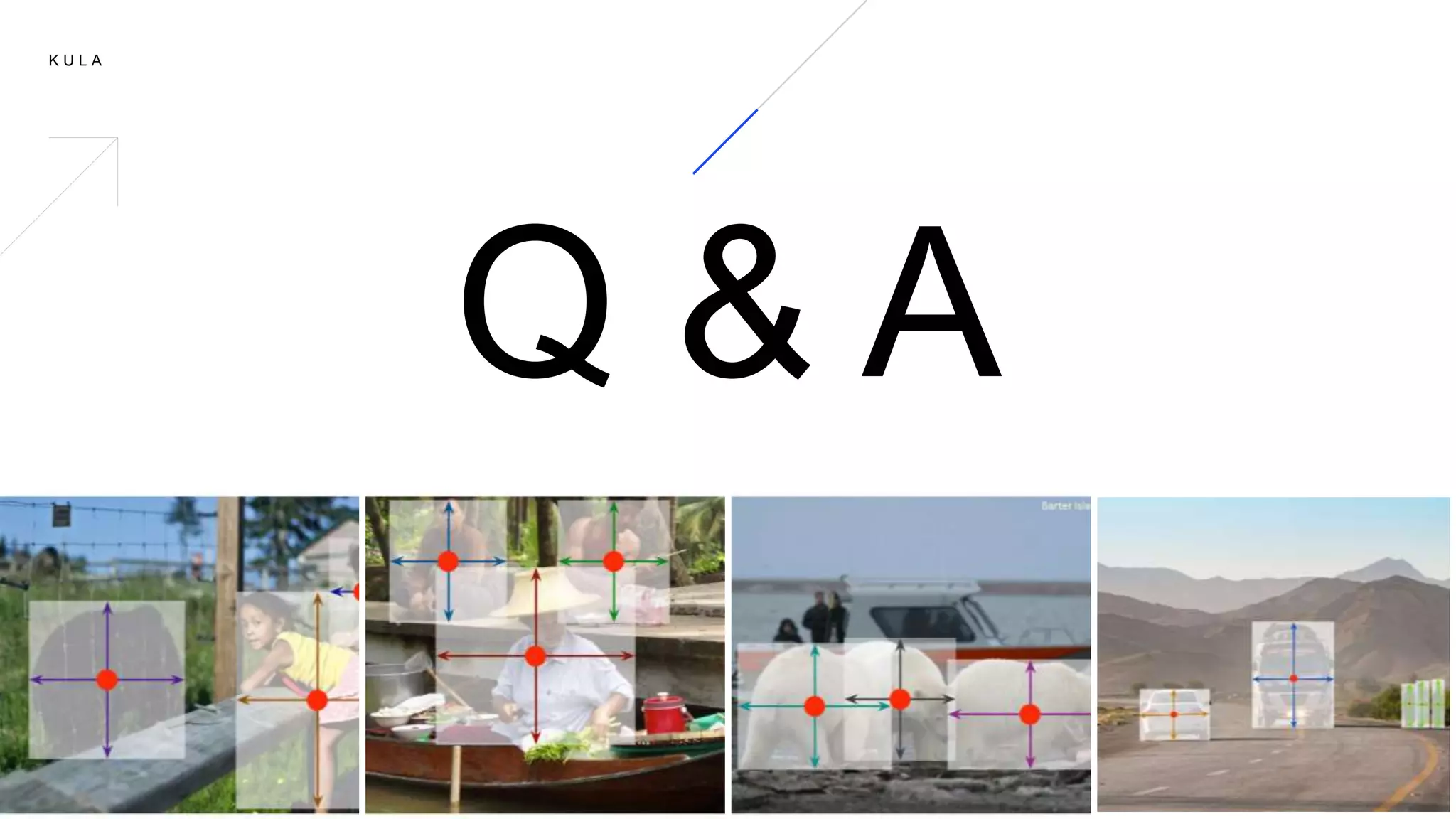 K U L A
Q & A
 