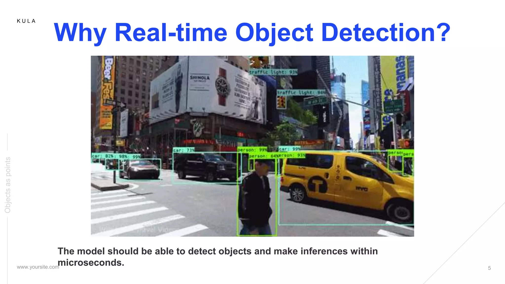 K U L A
Why Real-time Object Detection?
The model should be able to detect objects and make inferences within
microseconds.
Objectsaspoints
 