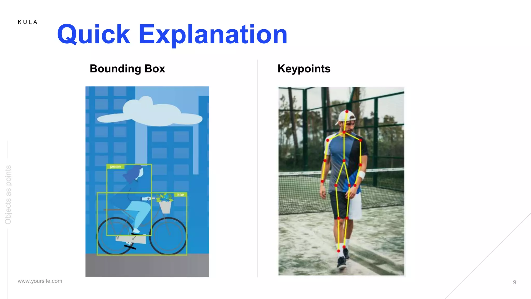 K U L A
Quick Explanation
Objectsaspoints
Bounding Box Keypoints
 