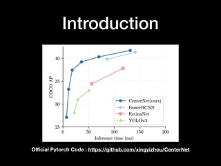 Objects as points (CenterNet) review [CDM] | PDF