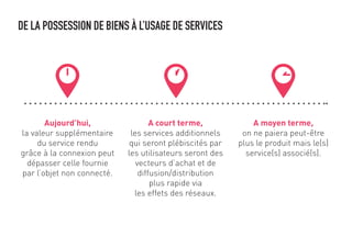 DE LA POSSESSION DE BIENS À L’USAGE DE SERVICES
Aujourd’hui,
la valeur supplémentaire
du service rendu
grâce à la connexion peut
dépasser celle fournie
par l’objet non connecté.
A court terme,
les services additionnels
qui seront plébiscités par
les utilisateurs seront des
vecteurs d’achat et de
diffusion/distribution
plus rapides via
les effets des réseaux.
A moyen terme,
on ne paiera peut-être
plus le produit mais le(s)
service(s) associé(s).
 