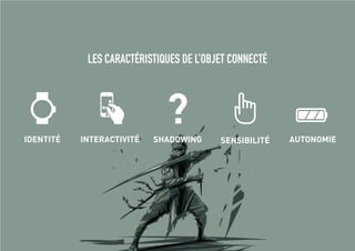 LES CARACTÉRISTIQUES DE L’OBJET CONNECTÉ
IDENTITÉ INTERACTIVITÉ SHADOWING SENSIBILITÉ AUTONOMIE
?
 