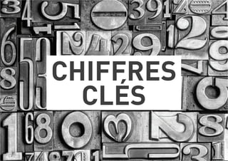 CHIFFRES
CLÉS
 