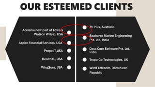 OUR ESTEEMED CLIENTS
Acclaris (now part of Towers
Watson Willys), USA
PropelIT,USA
HealthXL, USA
TV Plus, Australia
Seahorse Marine Engineering
Pvt. Ltd, India
Data Core Software Pvt. Ltd,
India
Tropo Go Technologies, UK
Wind Telecom, Dominican
Republic
WingSure, USA
Aspire Financial Services, USA
 