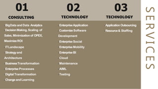 S
E
R
V
I
C
E
S
CONSULTING
 BigData and Data Analytics
DecisionMaking, Scaling of
Sales, Minimizationof OPEX,
MaximizeROI
 ITLandscape
 Strategyand
Architecture
 BusinessTransformation
Enterprise Processes
 Digital Transformation
 Change andLearning
01 02
TECHNOLOGY
03
TECHNOLOGY
 EnterpriseApplication
CustomizeSoftware
Development
 EnterpriseSocial
 EnterpriseMobility
 EnterpriseBI
 Cloud
 Maintenance
AIML
 Testing
 Application Outsourcing
Resource& Staffing
 