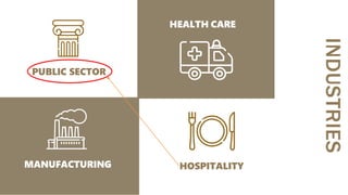 INDUSTRIES
MANUFACTURING
HEALTH CARE
HOSPITALITY
PUBLIC SECTOR
 