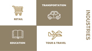 INDUSTRIES
RETAIL
EDUCATION
TRANSPORTATION
TOUR & TRAVEL
 