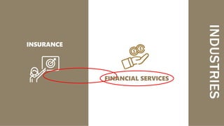 INSURANCE
INDUSTRIES
FINANCIAL SERVICES
 