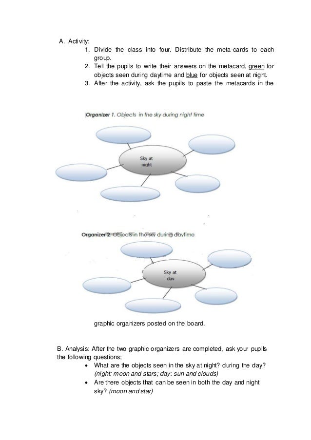 Objects seen in the sky