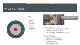 What is Object storage ? | PPTX