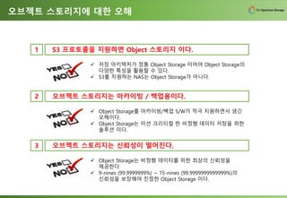 오브젝트 스토리지에 대한 오해
S3 프로토콜을 지원하면 Object 스토리지 이다.1
오브젝트 스토리지는 아카이빙 / 백업용이다.2
오브젝트 스토리지는 신뢰성이 떨어진다.3
✓ 저장 아키텍처가 정통 Object Storage 이어야 Object Storage의
다양한 특성을 활용할 수 있다.
✓ S3를 지원하는 NAS는 Object Storage가 아니다.
✓ Object Storage를 아카이빙/백업 S/W가 적극 지원하면서 생긴
오해이다.
✓ Object Storage는 미션 크리티컬 한 비정형 데이터 저장을 위한
솔루션 이다.
✓ Object Storage는 비정형 데이터를 위한 최상의 신뢰성을
제공한다.
✓ 9-nines (99.9999999%) ~ 15-nines (99.9999999999999%)의
신뢰성을 보장해야 진정한 Object Storage 이다.
 