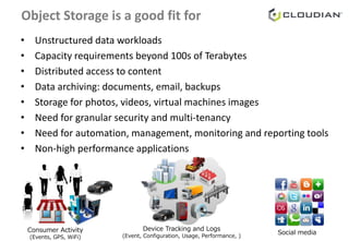 Object Storage is a good fit for
• Unstructured data workloads
• Capacity requirements beyond 100s of Terabytes
• Distributed access to content
• Data archiving: documents, email, backups
• Storage for photos, videos, virtual machines images
• Need for granular security and multi-tenancy
• Need for automation, management, monitoring and reporting tools
• Non-high performance applications
Consumer Activity
(Events, GPS, WiFi)
Social media
Device Tracking and Logs
(Event, Configuration, Usage, Performance, )
 