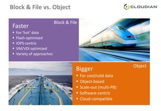 Object Storage Overview | PPT