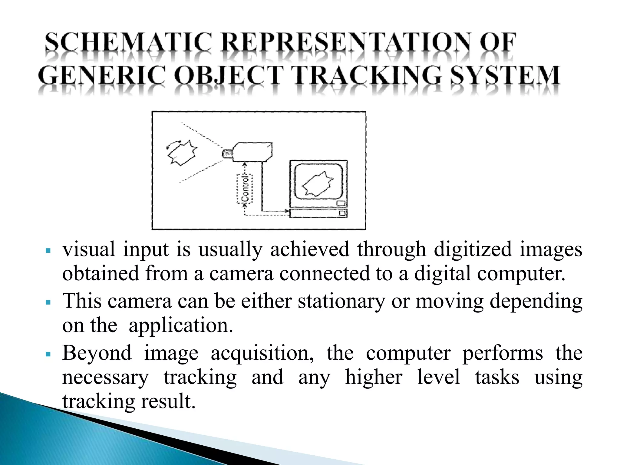  visual input is usually achieved through digitized images
obtained from a camera connected to a digital computer.
 This camera can be either stationary or moving depending
on the application.
 Beyond image acquisition, the computer performs the
necessary tracking and any higher level tasks using
tracking result.
 