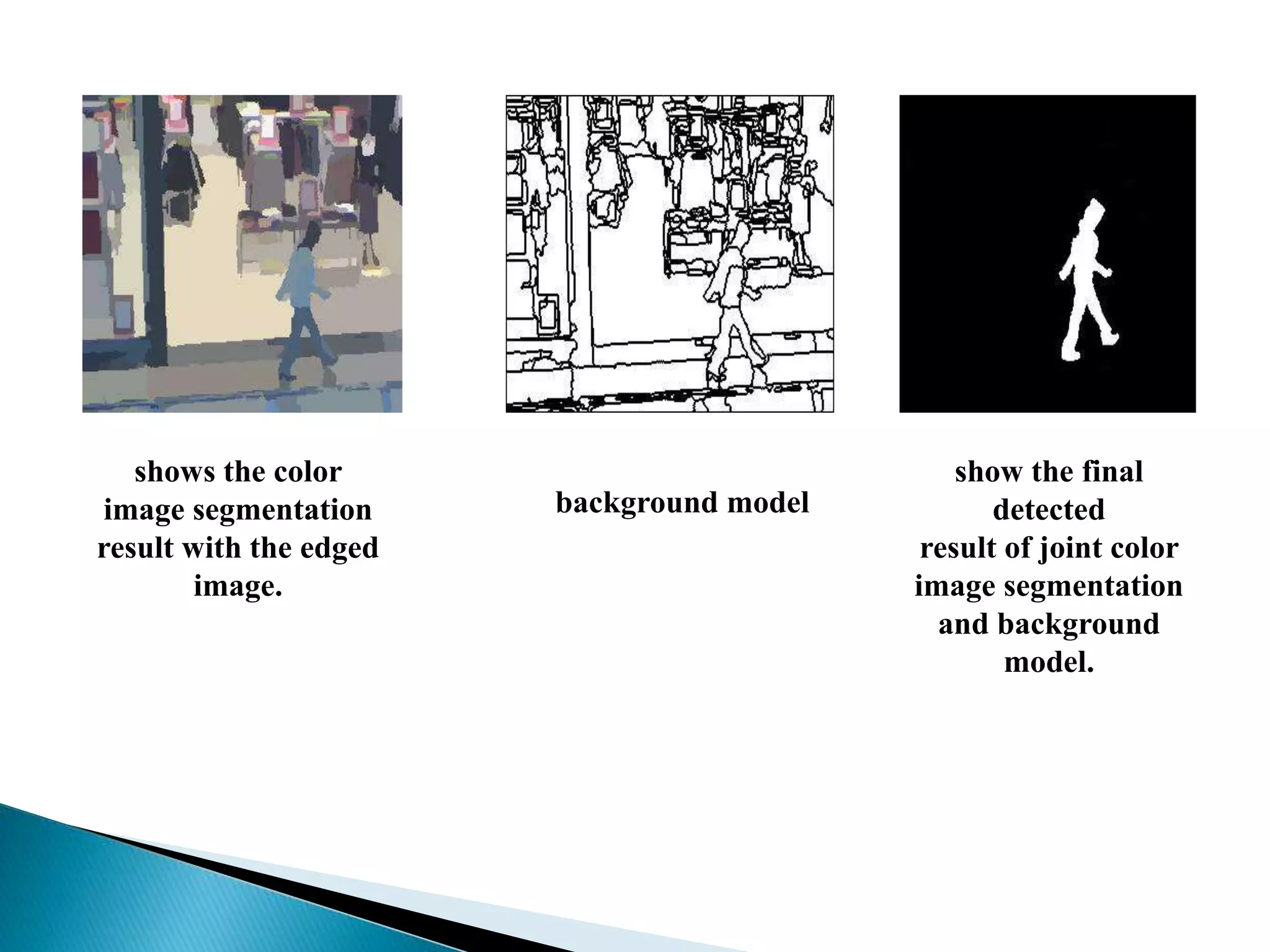 shows the color
image segmentation
result with the edged
image.
show the final
detected
result of joint color
image segmentation
and background
model.
background model
 
