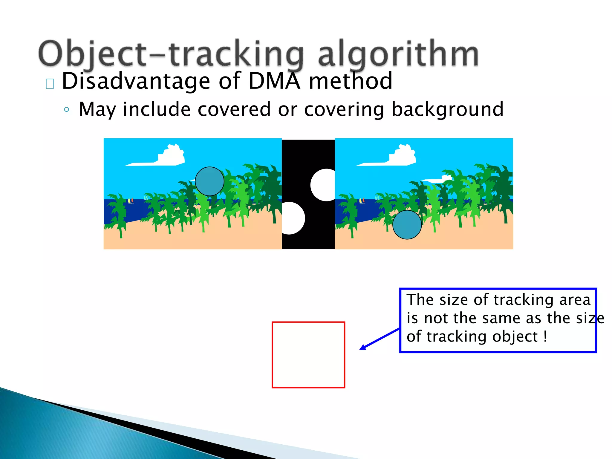 Disadvantage of DMA method
◦ May include covered or covering background
The size of tracking area
is not the same as the size
of tracking object !
 