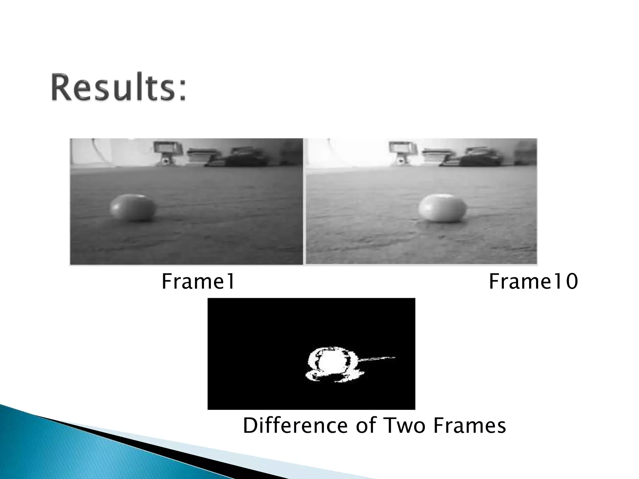 Frame1 Frame10
Difference of Two Frames
 