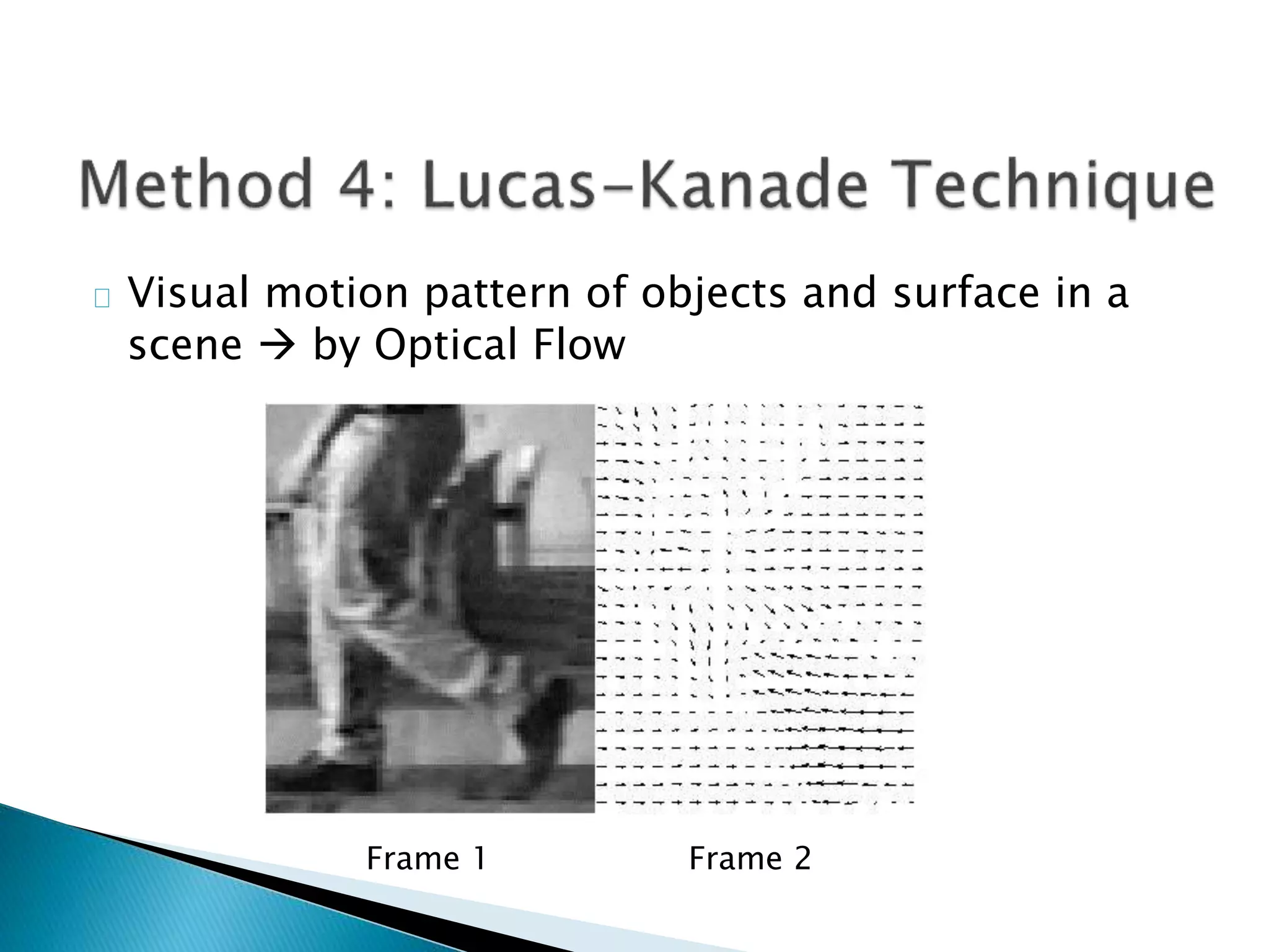 Visual motion pattern of objects and surface in a
scene  by Optical Flow
Frame 1 Frame 2
 