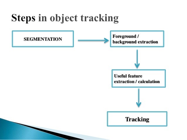 Object tracking